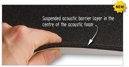 Acoustipack