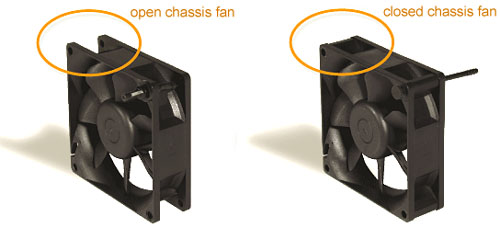 Closed Chassis Fans