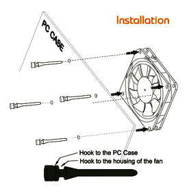 computer case fan mounts